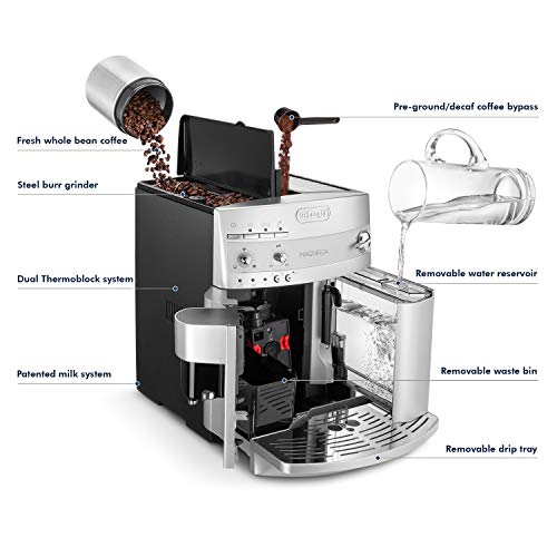 De'Longhi Magnifica Evo Automatic Espresso & Coffee Machine with Milk Frother, Silver Z699