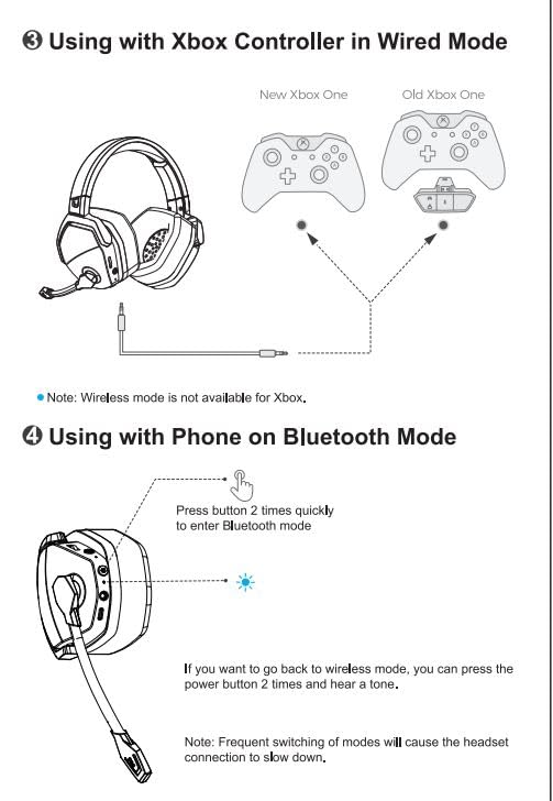 NUBWO G06 Dual Wireless Gaming Headset with Microphone for PS5, PS4, PC O599
