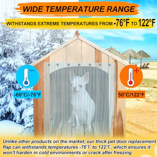 Dog Door Replacement Flaps Plastic Vinyl Strip for DIY Dog or Cat Door V3460