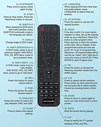 DVD Player for TV with HDMI, All Regions, CD Player for Home Stereo O871