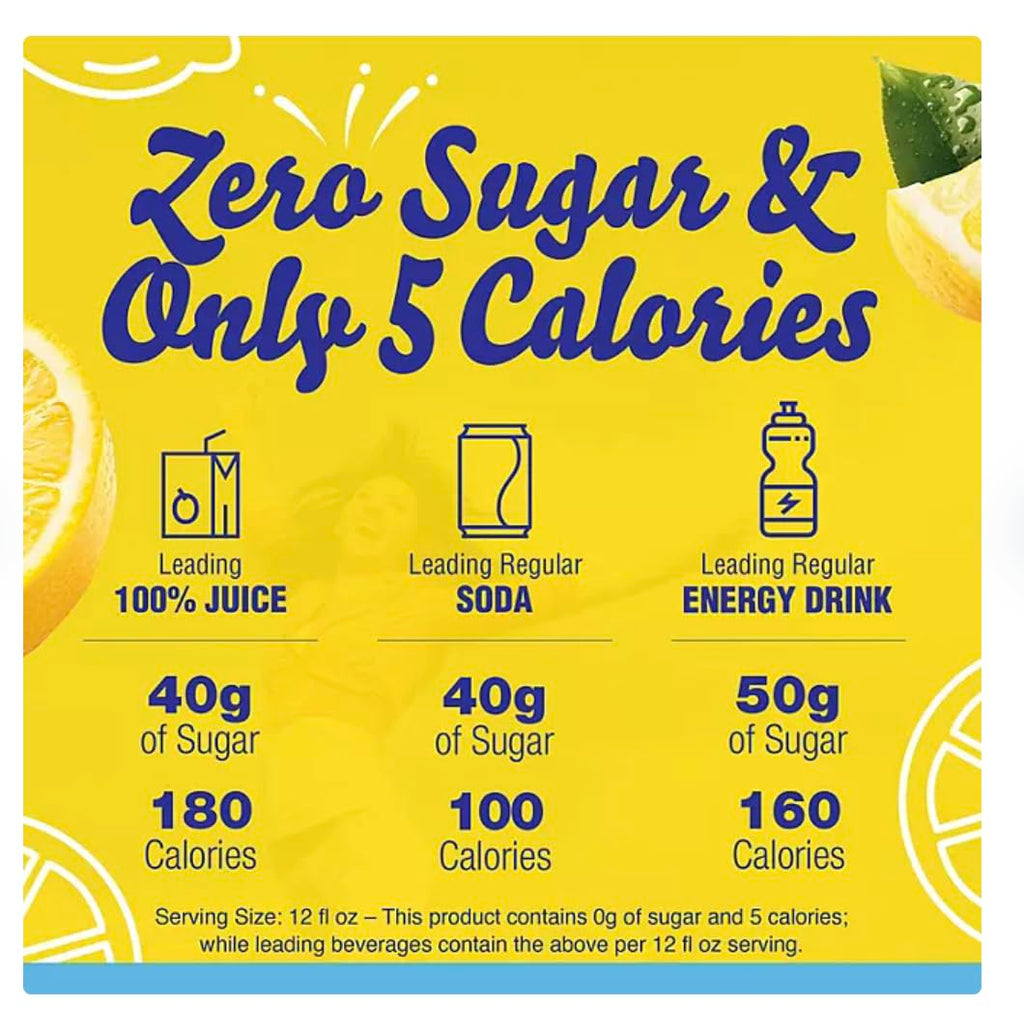 Crystal Light Lemonade Drink Mix - 8.6 oz - 16 ct - 2 pk (32 ct total) packed by TOOZOON