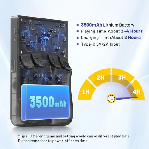 Kinhank K36 Retro Handheld Game Console with 9000+ Games, 64GB TF Card, 3.5 Inch IPS Screen (Black) U2328