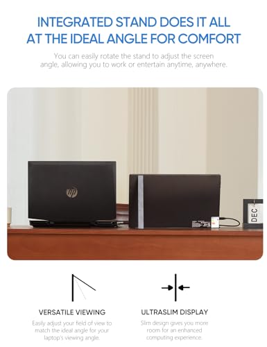 ARZOPA 15.6'' FHD 1080P Portable Monitor with Kickstand, IPS Display, USB-C & HDMI J54429
