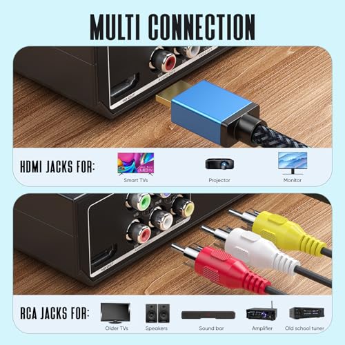 DVD Player for TV with HDMI, All Regions, CD Player for Home Stereo O871
