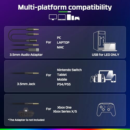 FC100 Wireless Gaming Headset with Microphone for PS5, PS4, PC, Mac, Switch P7184
