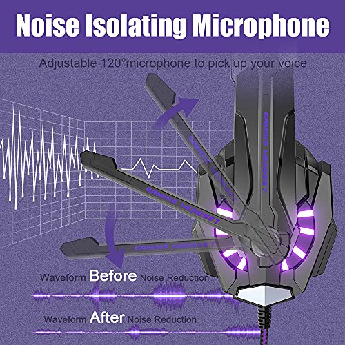BENGOO G9000 Stereo Gaming Headset for PS4 PC Xbox One PS5, Noise Cancelling Over Ear with Mic U80966