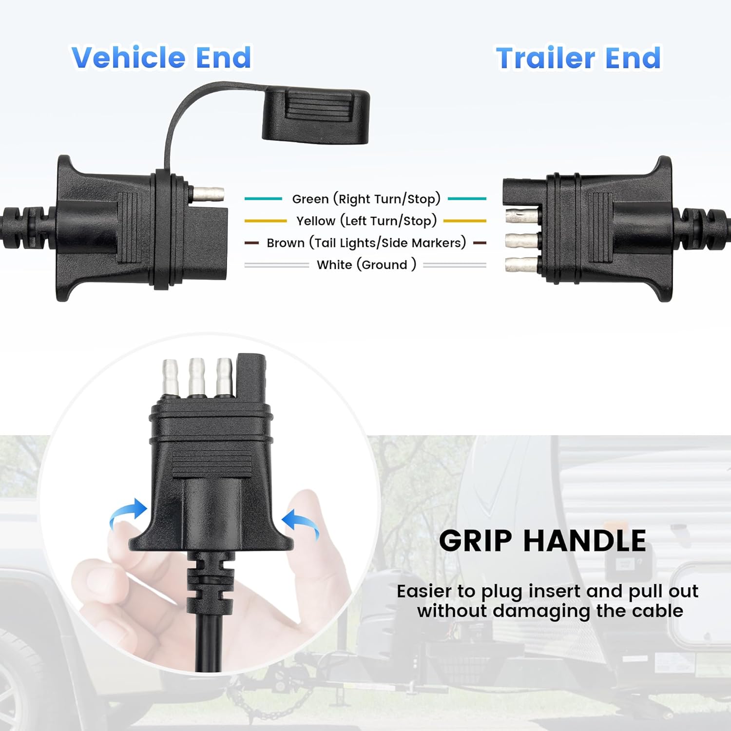 4 Pin Flat Trailer Extension Cable 48" 18AWG 4 Way Wiring Harness N924