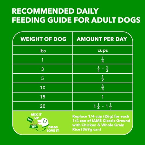 IAMS Small & Toy Breed Adult Dry Dog Food with Real Chicken, 15 lb. Bag F3815