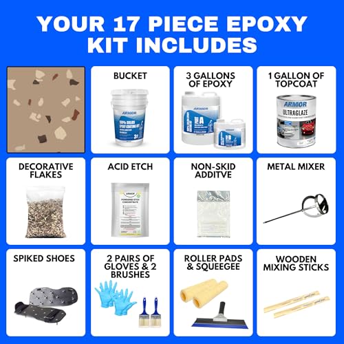 Garage Epoxy Floor Kit 100% Solids 2 Part Coating with UltraGlaze Topcoat, Blue, 300 Sq Ft G29167