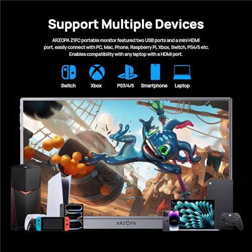 ARZOPA 16.1'' 144Hz Portable Gaming Monitor, 1080P FHD, HDR L526