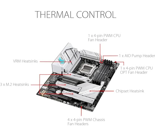 AMD Ryzen 7 7800X3D Desktop Processor with ASUS ROG Strix B650E-F Gaming WiFi Motherboard M47349