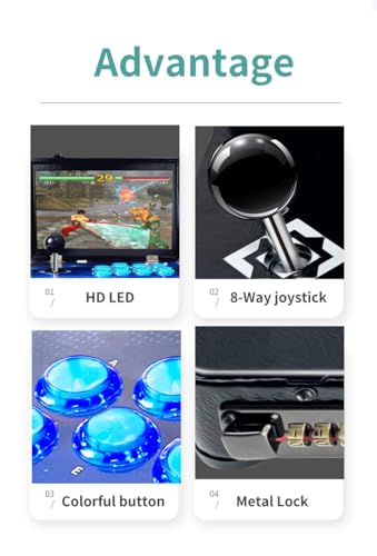 Pandora Arcade Portable Retro Video Game Player 14 inch LED Built-in 20000+ Classic Games M477096