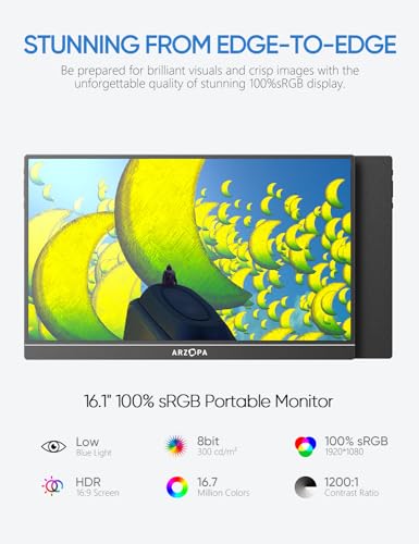 ARZOPA 16.1'' 144Hz Portable Gaming Monitor, 1080P FHD, HDR L526