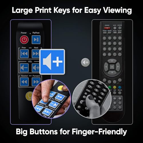 DVD Player for TV with HDMI, All Regions, CD Player for Home Stereo O871