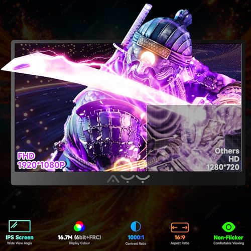 Portable Monitor 15.6 Inch 1080P IPS HDR USB HDMI for Laptop PC Mac G166