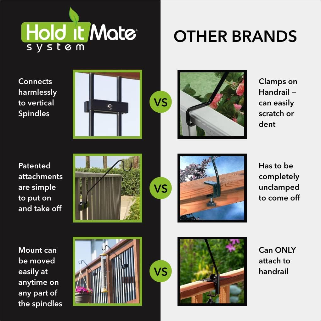 Hold It Mate Multi Use Deck Mounted Hook Kit for Bird Feeders, Planters, and Wind Chimes J859