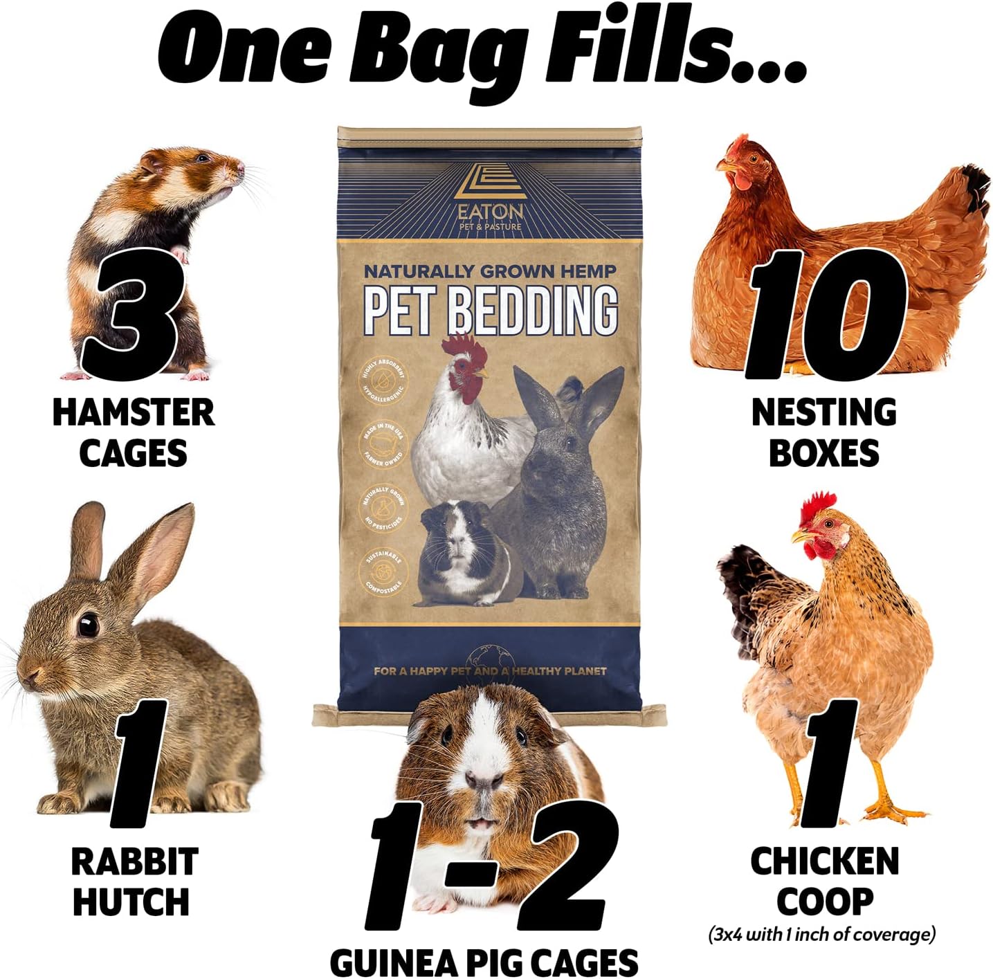 Eaton Pet and Pasture Naturally Grown Hemp Pet Bedding for Chickens, Small Pets, 28L J829
