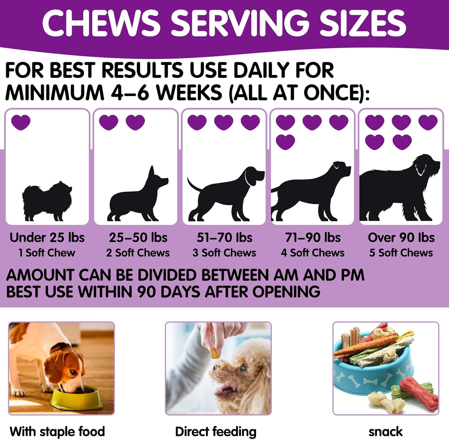 Probiotic Dog Chews for Digestive & Immune Health - Duck Flavor, 120 Soft Chews X461718