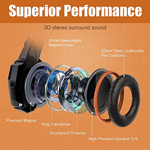 BENGOO G9000 Stereo Gaming Headset for PS4 PC Xbox One PS5, Noise Cancelling Over Ear with Mic U80966