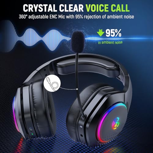 Wireless Gaming Headset for PS5 PS4 PC Switch, 2.4GHz USB & Type-C, 7.1 Surround Sound Q2564