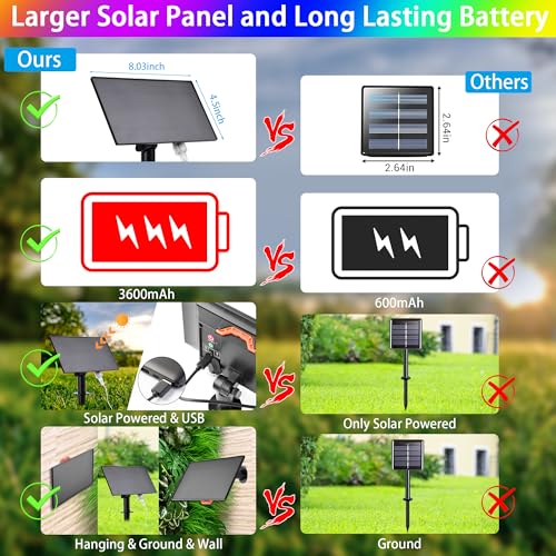 99FT Solar Rope Lights Outdoor Waterproof 300 LED with Remote Control W311