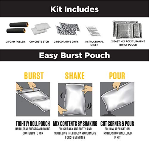 Rust-Oleum RockSolid Polycuramine Garage Floor Coating, 2.5 Car Kit, High Gloss Gray F2688