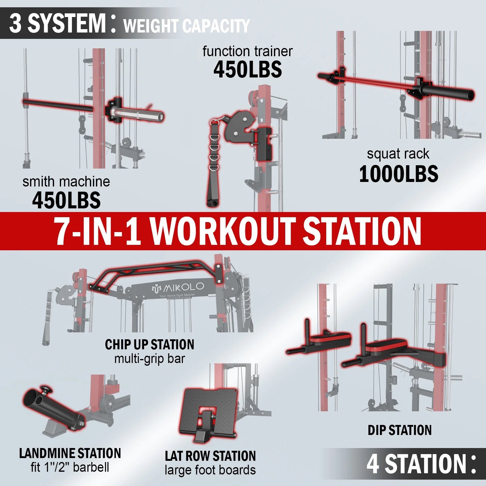 Mikolo Smith Machine Home Gym with 800 lbs Weight Bench Combo B9273