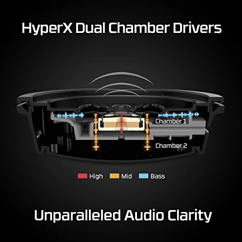 HyperX Cloud Alpha Wireless Gaming Headset for PC, 300-Hour Battery, Red B2235