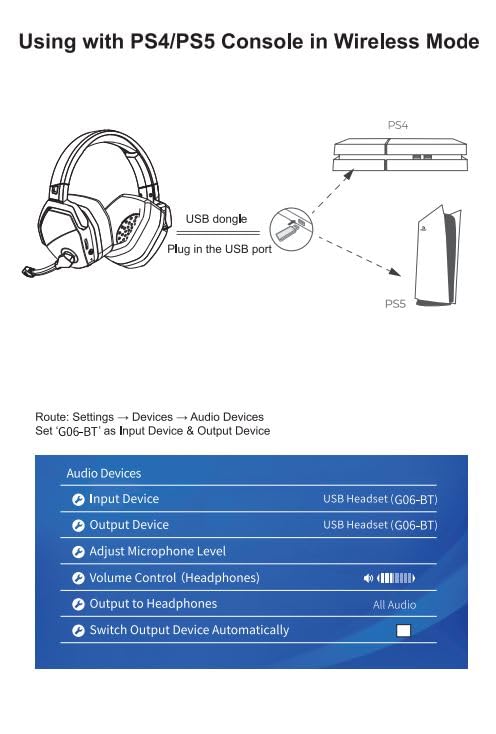 NUBWO G06 Dual Wireless Gaming Headset with Microphone for PS5, PS4, PC O599