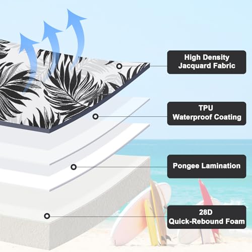 Favoyard Patio Chair Cushions 19 x 19 x 3 Inch Waterproof Outdoor Set of 2, Beige Q67095