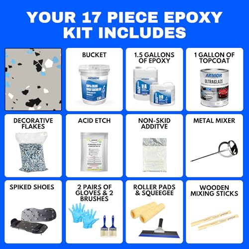 Garage Epoxy Floor Kit 100% Solids 2 Part Coating with UltraGlaze Topcoat, Blue, 300 Sq Ft G29167