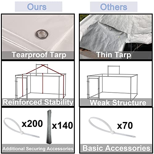 Outdoor Dog Kennel Pen with Roof, Galvanized Steel, 90 x 90 x 65 Inch Q219009