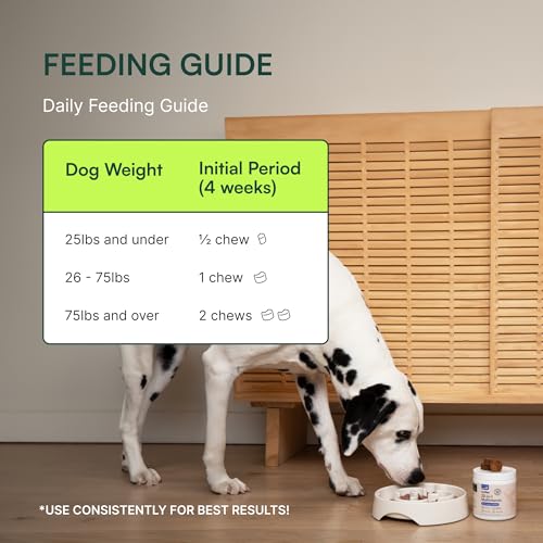 Wuffes 23-in-1 Chewable Dog Multivitamin, 30 Soft Chews W3117