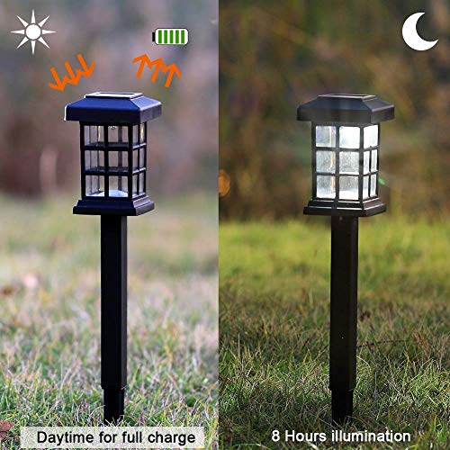 MAGGIFT 12 Pack Solar Pathway Lights Outdoor LED Garden Lights J102