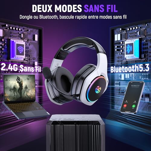 Wireless Gaming Headset for PS5 PS4 PC Switch, 2.4GHz USB & Type-C, 7.1 Surround Sound Q2564