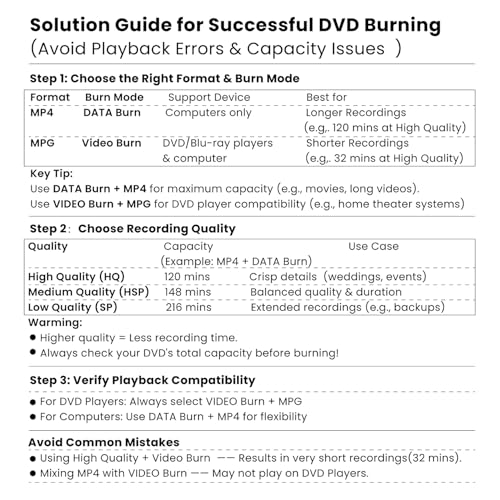 VHS to DVD Recorder with 10 DVDs & AV Cable L66704