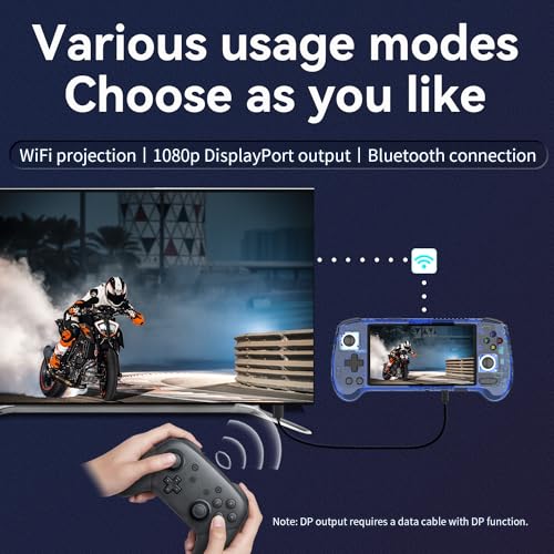 RG556 Handheld Retro Gaming Console with 5.48" AMOLED Display, Blue 256G P44862