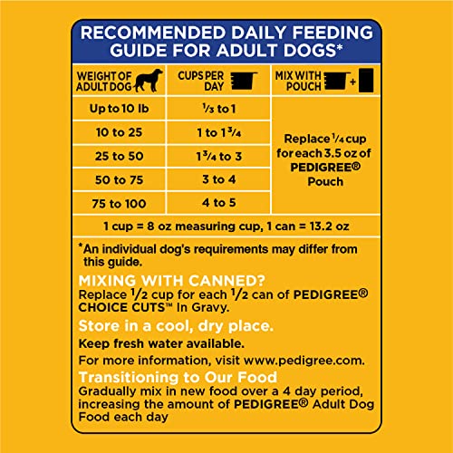 Pedigree High Protein Adult Dry Dog Food Beef and Lamb Flavor, 40 lb. Bag P239815