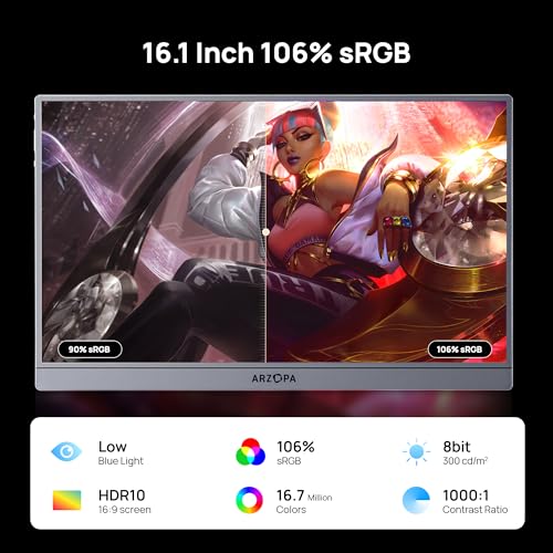 ARZOPA 16.1'' 144Hz Portable Gaming Monitor, 1080P FHD, HDR L526