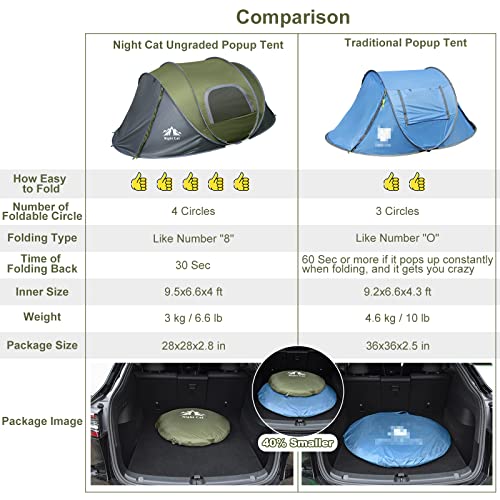 Night Cat Pop-up Camping Tent 2 Person Waterproof Instant Setup S8662