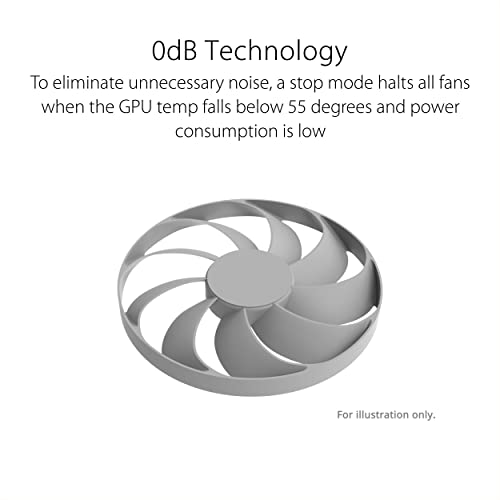 ASUS Dual GeForce RTX 5060 Ti 16GB GDDR7 OC Edition Z815