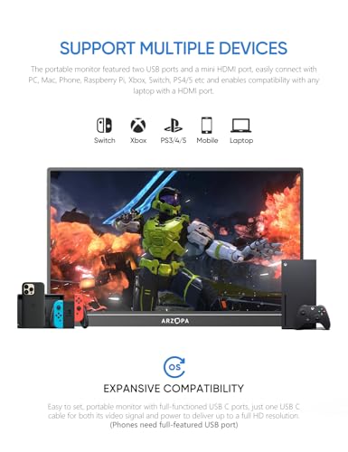 ARZOPA 16.1'' 144Hz Portable Gaming Monitor, 1080P FHD, HDR L526