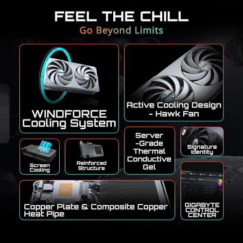 GIGABYTE GeForce RTX 5060 Ti Gaming OC 16G Graphics Card, 16GB GDDR7, WINDFORCE Cooling I122