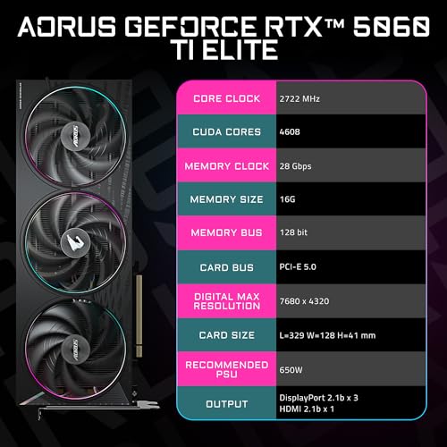 GIGABYTE GeForce RTX 5060 Ti Gaming OC 16G Graphics Card, 16GB GDDR7, WINDFORCE Cooling I122