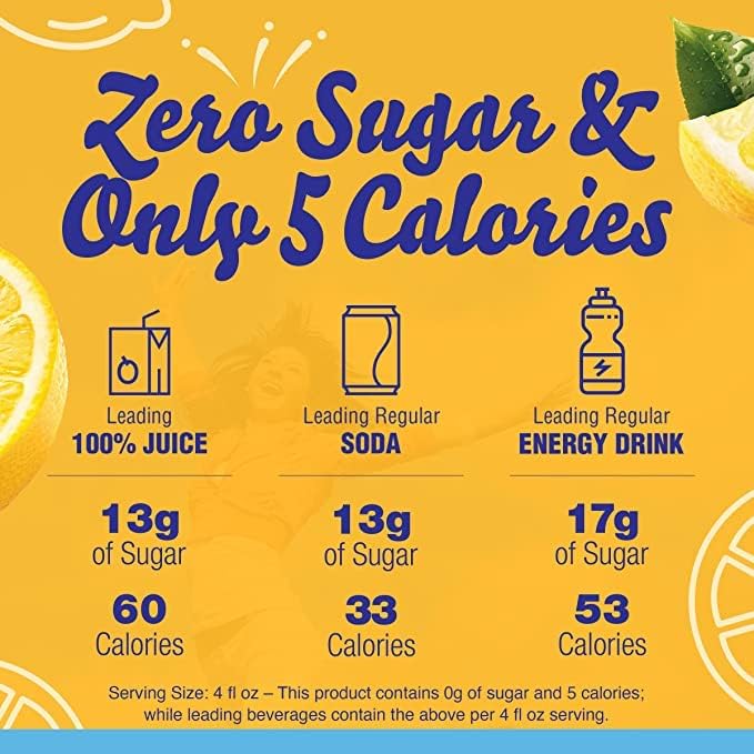 Crystal Light Lemon Iced Tea Powdered Drink Mix, 30 Packets W48915