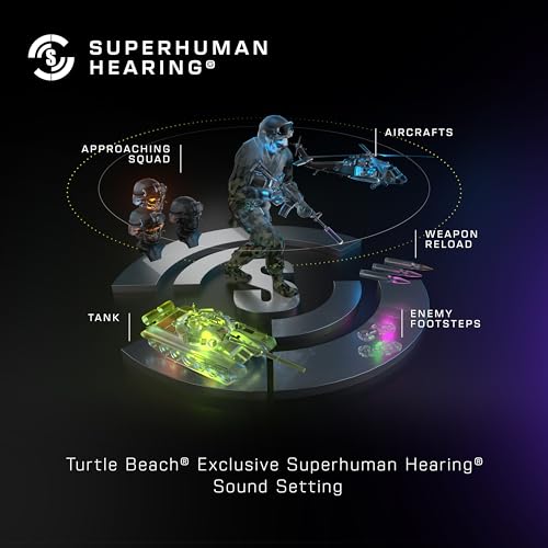 Turtle Beach Stealth 500 Wireless Gaming Headset for PS5, PS4, PC, Mobile – Black M383