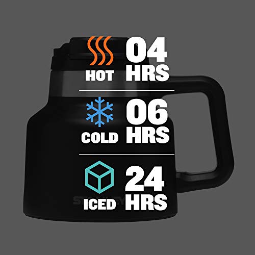 Stanley Admiral's Mug 20 oz Insulated Stainless Steel Coffee Cup with Flip Lid, Hammertone Green Q7415