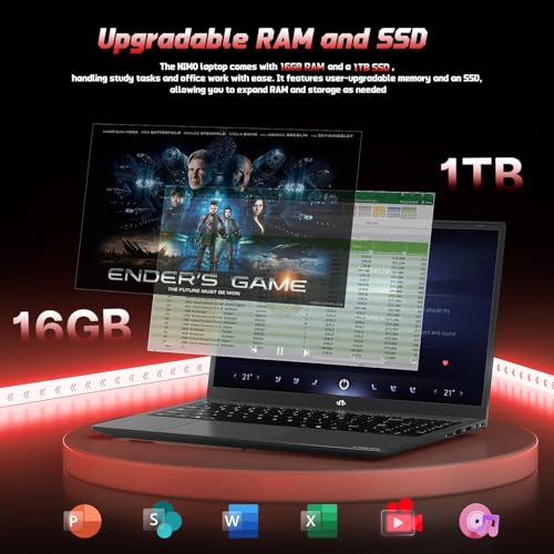 15.6" FHD IPS Laptop, 8GB RAM 128GB SSD, 13th Gen Intel N150 P450