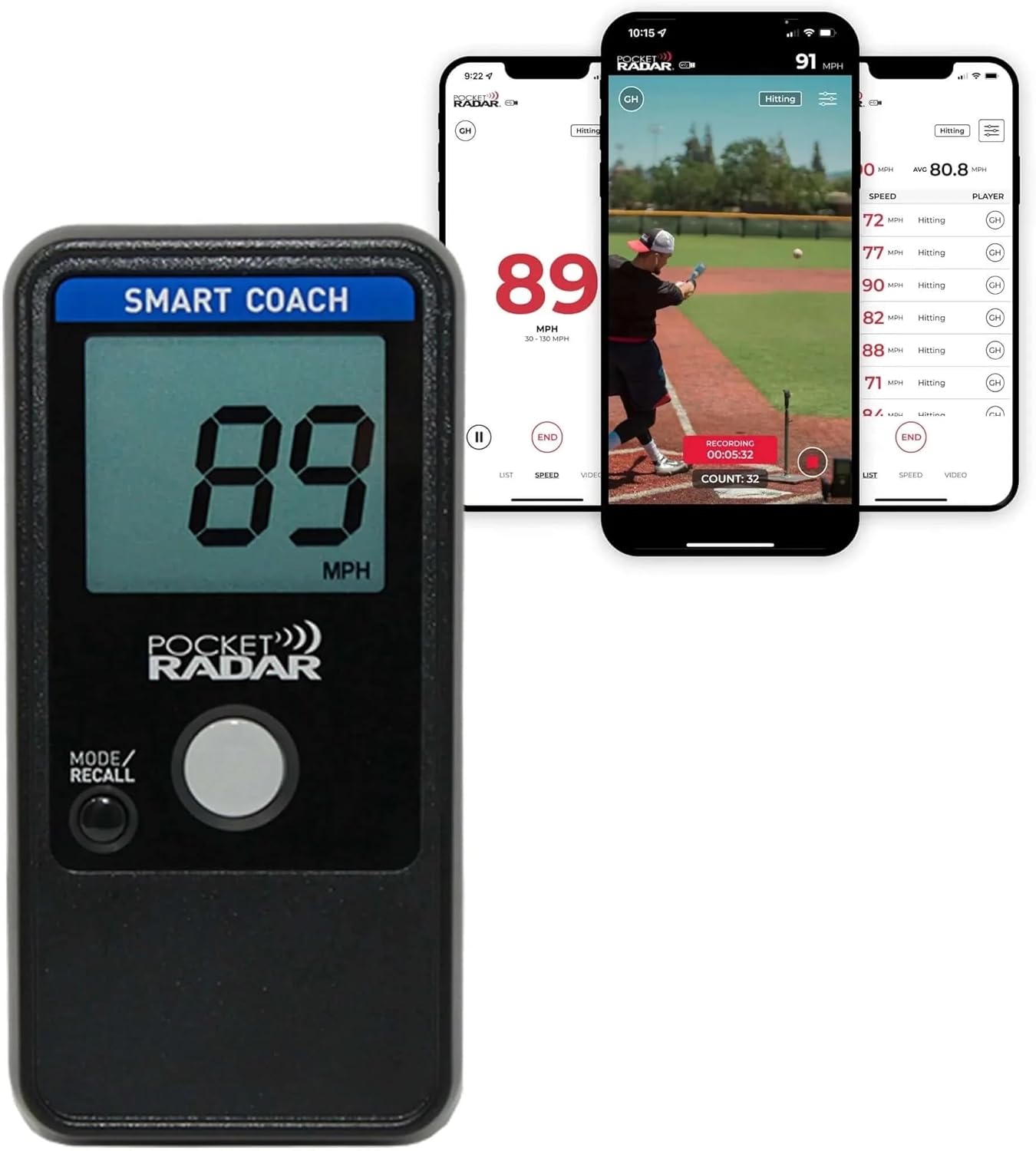 Pocket Radar Baseball Radar Gun - Smart Coach