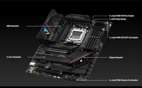 AMD Ryzen 7 7800X3D Desktop Processor with ASUS ROG Strix B650E-F Gaming WiFi Motherboard M47349